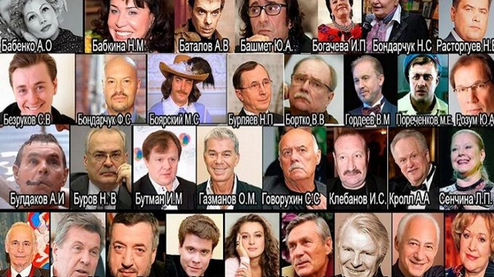 Артисты за войну на украине список. Известные политические деятели.