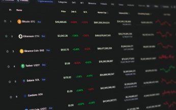 Моніторинг обмінників-офлайн від Scanbit - де шукати безпечні сервіси в Україні