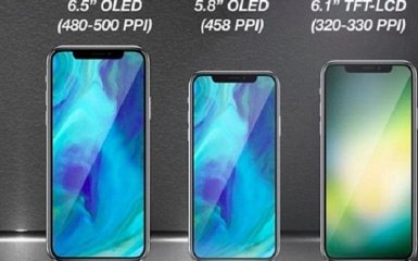 Названа ймовірна ціна нового iPhone X