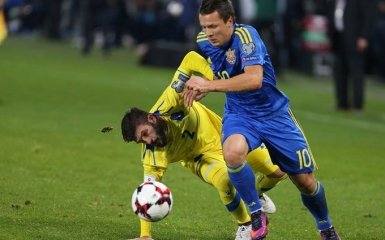 Украина - Косово - 3:0 Видео обзор матча