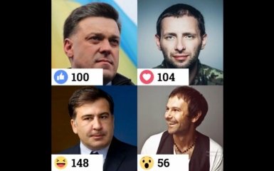 Опрос дня: "Президентские выборы" на ONLINE.UA - суперфинал