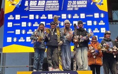 Мария Анийчин