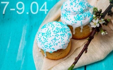 Прогноз погоди на вихідні дні в Україні - 7-9 квітня