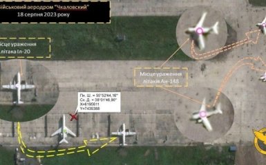 Невідомі диверсанти підірвали два літаки та гелікоптер під Москвою — ГУР
