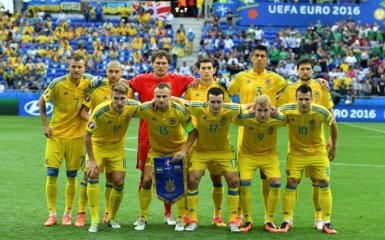 Украина совершила крутое пике в футбольном рейтинге