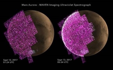 NASA зафиксировало крупнейшее сияние на Марсе