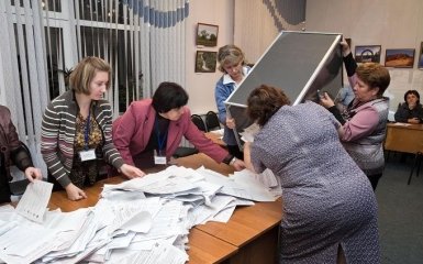 ГУР призвало украинцев в оккупации передавать данные о псевдовыборах россиян