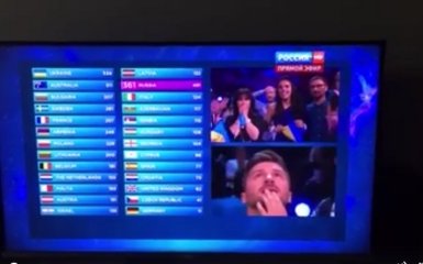 В сети продолжают смеяться над пропагандой России насчет Евровидения: появилось новое видео