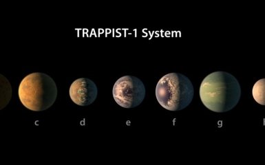 Відкриття нових планет: в мережі влучно пожартували про Путіна