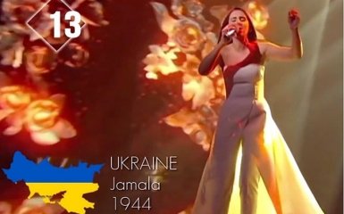 Фанатка Евровидения отдала Украине Кубань: опубликовано видео