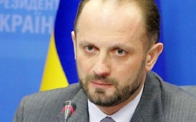 РФ запропонувала зміни до Конституції з українським Кримом - Безсмертний