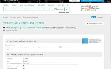 Екс-беркут Ткаченко, призначений Філатовим, виявився власником гектарів землі і декількох квартир, - ЗМІ