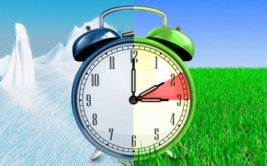 Перехід на літній час в Україні в 2018 році: коли переводити годинник