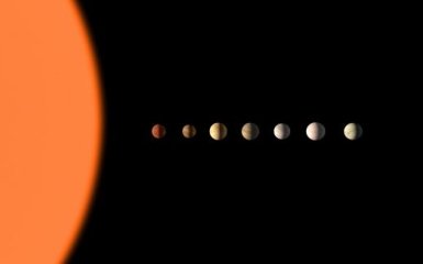 зоряна система