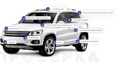 На заметку автолюбителям: как битые автомобиль маскируют под целые?