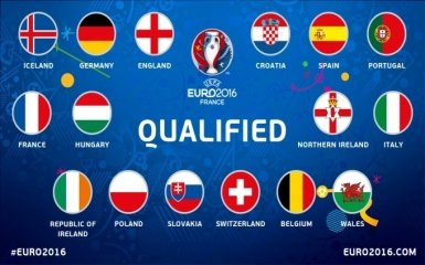 Прогнози букмекерів на матчі 1/8 фіналу Євро-2016