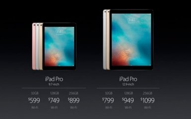 Apple представила новий IPad Pro: опубліковані перші фото гаджета
