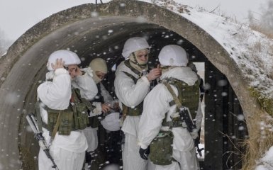 Russian Ocupationn Forces