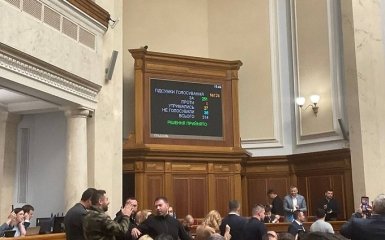 Верховна Рада затвердила проєкт держбюджету на 2023 рік в першому читанні