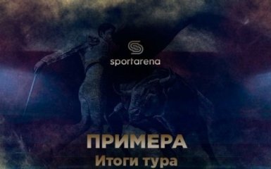 Барса с Сосьедадом идут без потерь и другие итоги 3-го тура Примеры