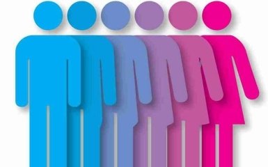 Необхідно привернути увагу громадянського суспільства до гендерних прав в Україні - експерт