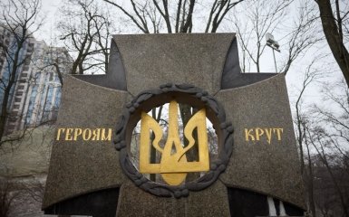 День памяти Героев Крут