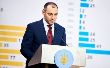Украина продолжит подготовку к экспорту зерна - министр инфраструктуры