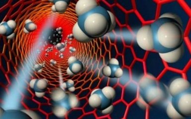 Вчені з США винайшли нанореактор водневого палива