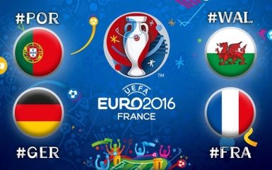 Букмекери назвали фаворитів у півфіналах Євро-2016
