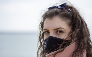 COVID-19 в Украине: количество подтвержденных случаев по областям 7 мая