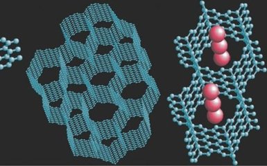 Украинские ученые создали углерод будущего