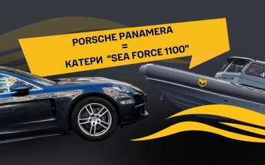 Розыгрыш ГУР