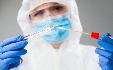 COVID-19 в Украине: количество подтвержденных случаев по областям 4 мая