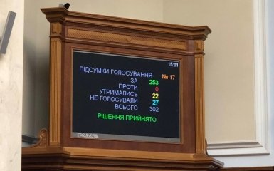 Голосование