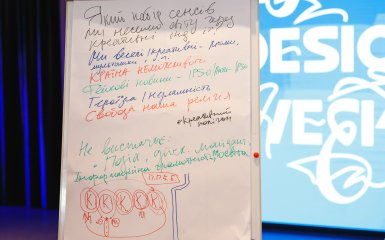 Kyiv Design Week