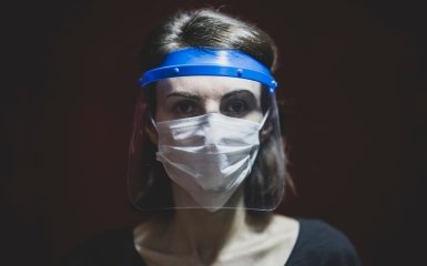 коронавірус