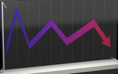 Прогноз НБУ по ВВП упал до 1,1%