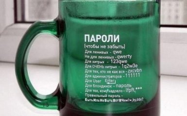 Експерти назвали найбільш ненадійні паролі року