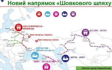 З України до Китаю запустять новий маршрут «Шовкового шляху»