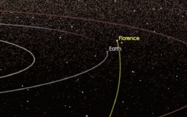 К Земле приближается огромный астероид: в NASA показали видео