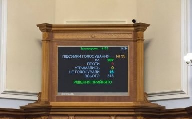 Что известно о решении Рады