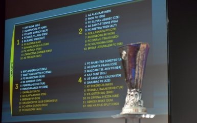 Результати жеребкування плей-офф раунду Ліги Європи