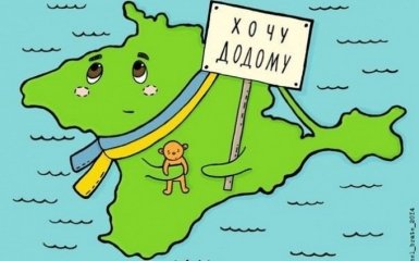 Российский оппозиционер не хочет "просто отдавать" Украине Крым