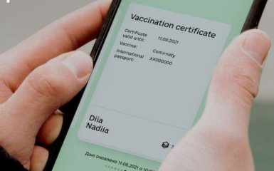 Як показати COVID-сертифікат подвійним натиском кнопки на iPhone – лайфхак