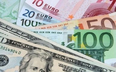 Курси валют в Україні на п'ятницю, 20 квітня