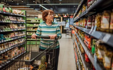 інляція споживчих цін