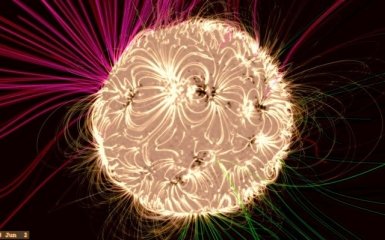 Вчені представили комп'ютерну модель магнітного поля Сонця