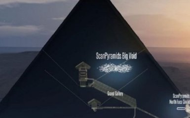 У найбільшій єгипетській піраміді знайшли таємну кімнату