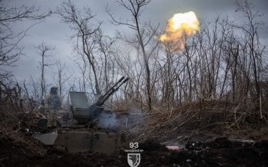Артилерія ЗСУ