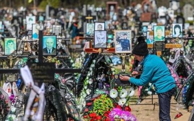На Київщині знайшли 1202 тіла вбитих російськими військовими українців